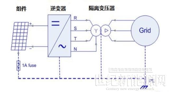 PID效应的成因及抑制方法