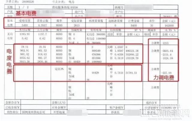 开发工商业光伏发电的机遇和挑战