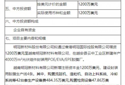 明冠新材越南新建年产4000万m2光伏胶膜项目获备案