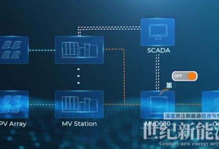 国家电投×阳光电源 | 光伏电站空载零损耗，成功！