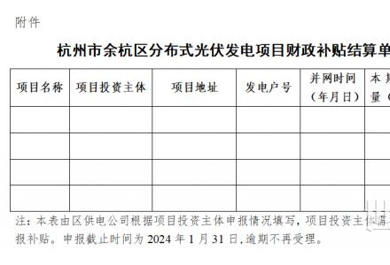 0.1元/度补贴！浙江余杭区光伏绿色发展资金补贴办法（征求意见稿）发布