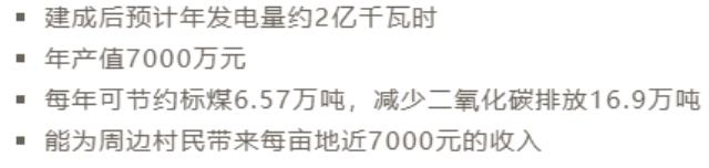 120MW“药光互补”光伏11月投产