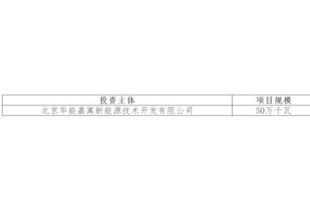 华能、嘉寓联合中标辽宁阜新500MW光伏治沙业主优选