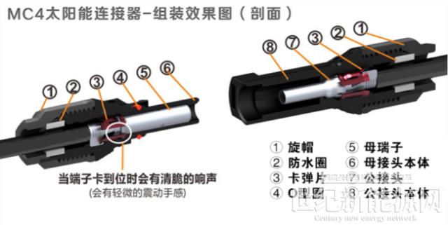 古瑞瓦特-光伏电站运维常见问答