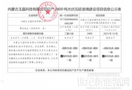 玉晶科技日产2400吨光伏压延玻璃建设项目信息公示