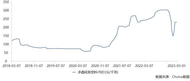 跨界钙钛矿被“打假”，奥联电子有“前科”