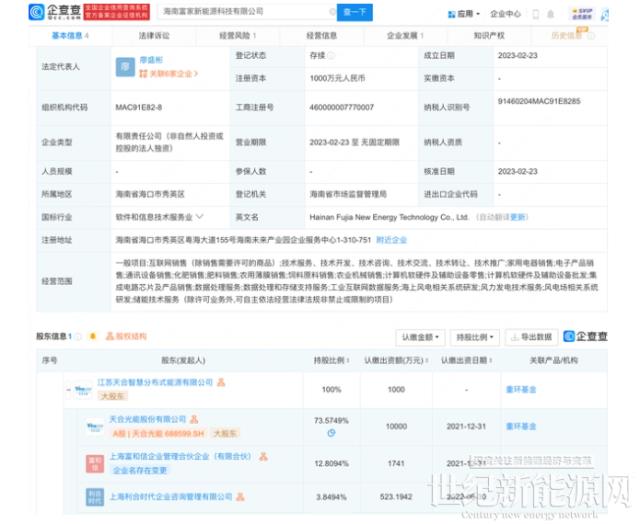 天合光能于海南投资设立新公司，含集成电路芯片及产品销售业务