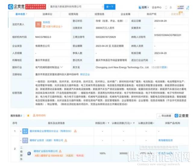 藏格矿业于重庆投资设立新能源科技公司，注册资本3亿元