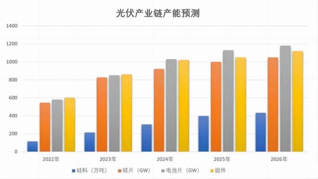 相约SNEC上海展，联塑班皓全国火热招商！